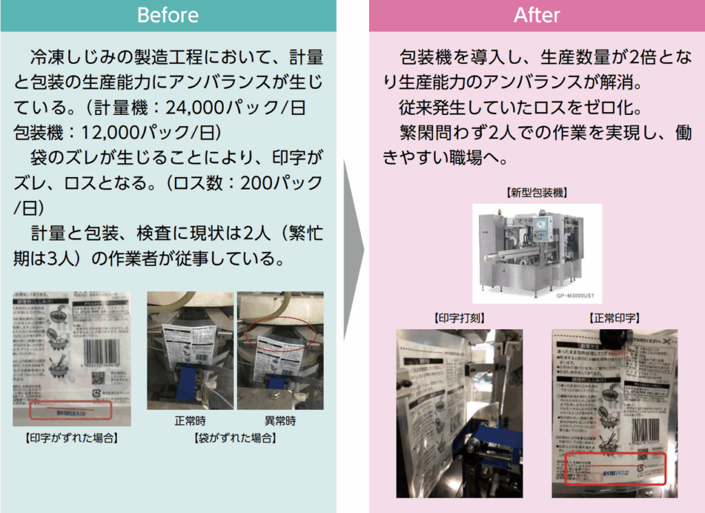 自動化の事例画像